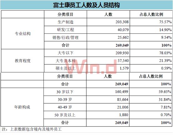 新澳天天开奖资料大全997k,科学数据评估_Gold20.424