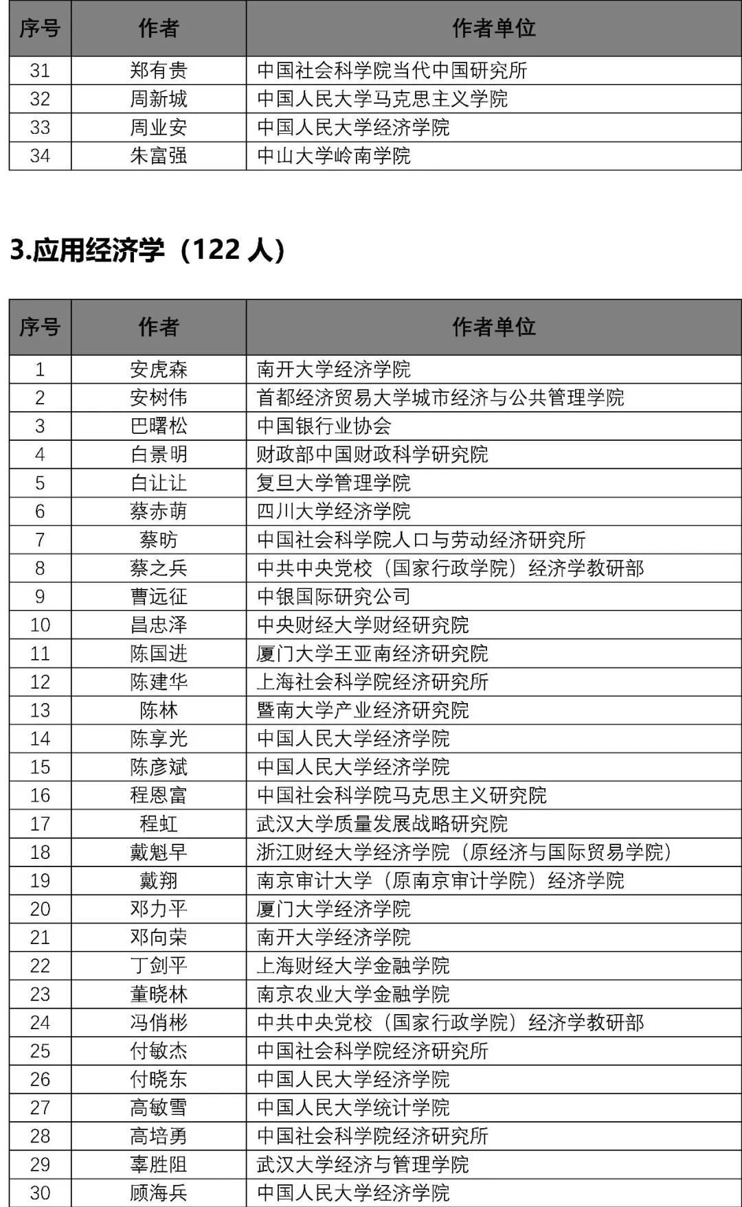 2024年正版资料全年免费,专家说明解析_尊贵款30.219