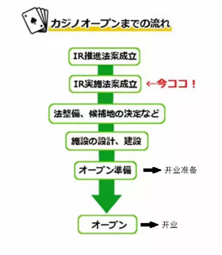 新澳门4949正版大全,实践性执行计划_网页版80.388