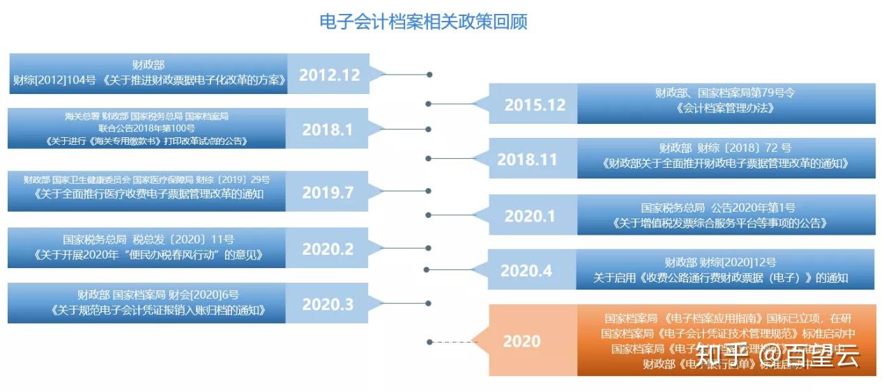 澳门正版资料大全免费大全鬼谷子,未来解答解释定义_Q66.279