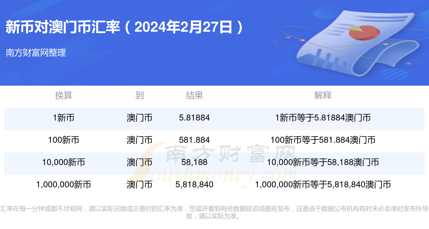 新澳门2024开奖结果,实践性方案设计_限定版82.60