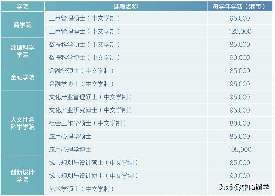 2024年澳门开奖记录,经济性执行方案剖析_静态版87.995