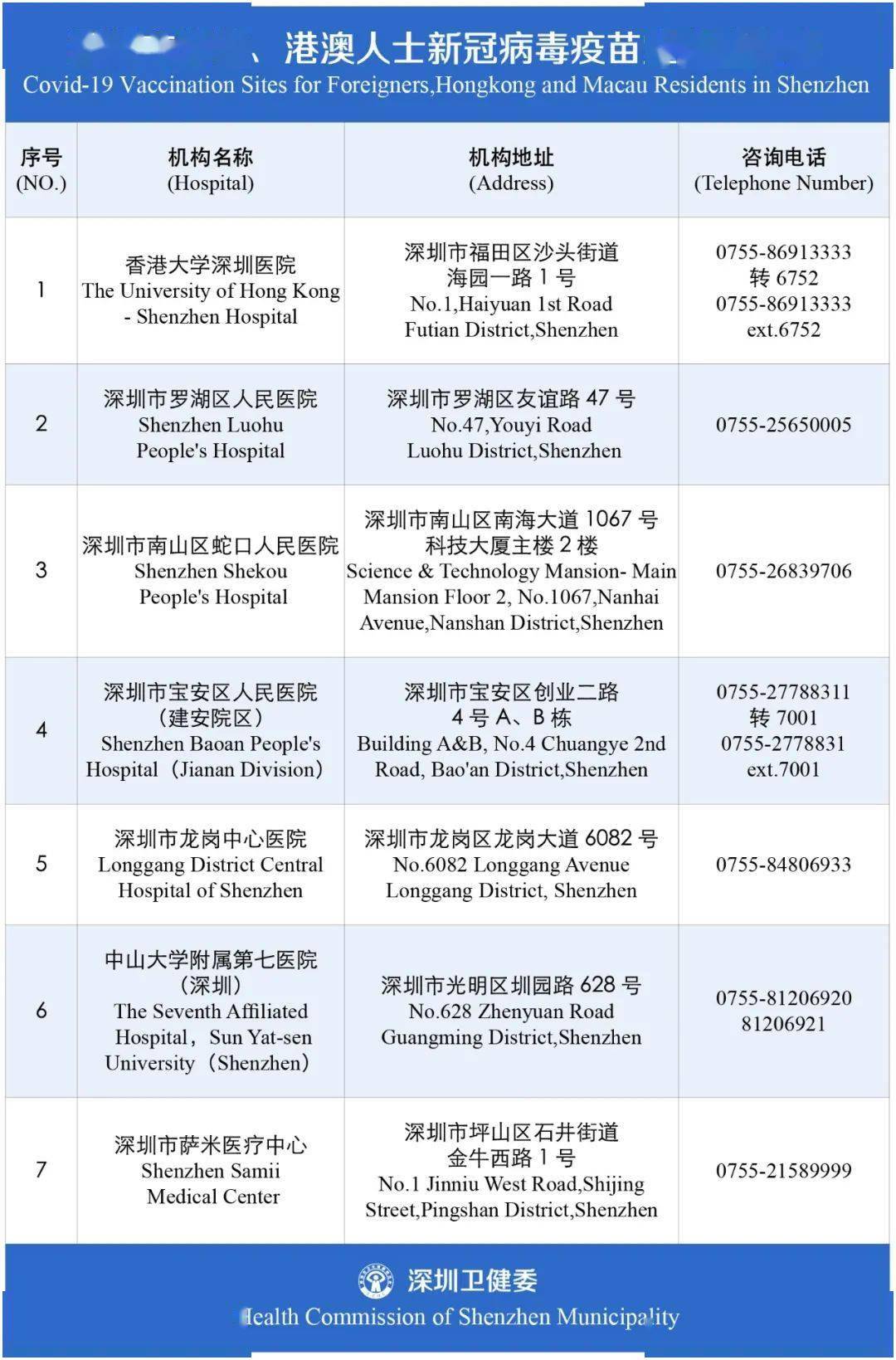 新澳门六开奖结果今天,精细策略定义探讨_尊享款96.884