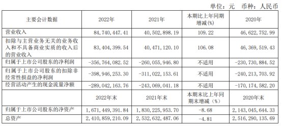 不管我多努力′伱始终站在 第2页