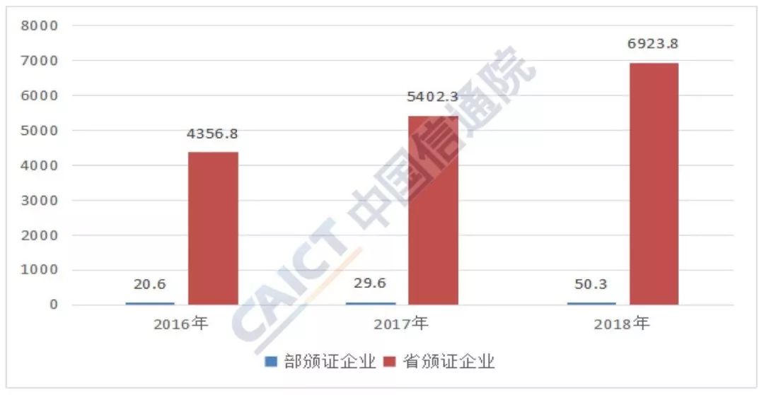 2024年正版资料免费大全一肖,实证分析说明_WP版55.261