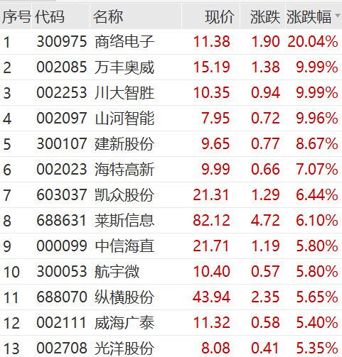 2024澳门今晚必开一肖,实践计划推进_专家版94.747