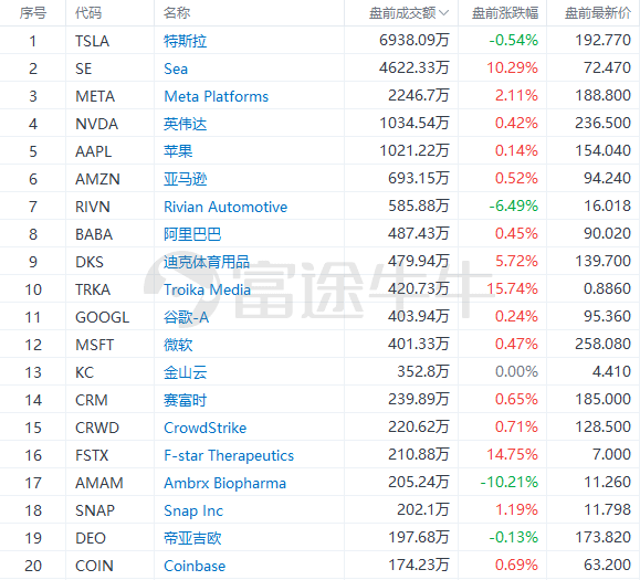 2024今晚澳门特马开什么码,适用解析计划方案_超级版61.13