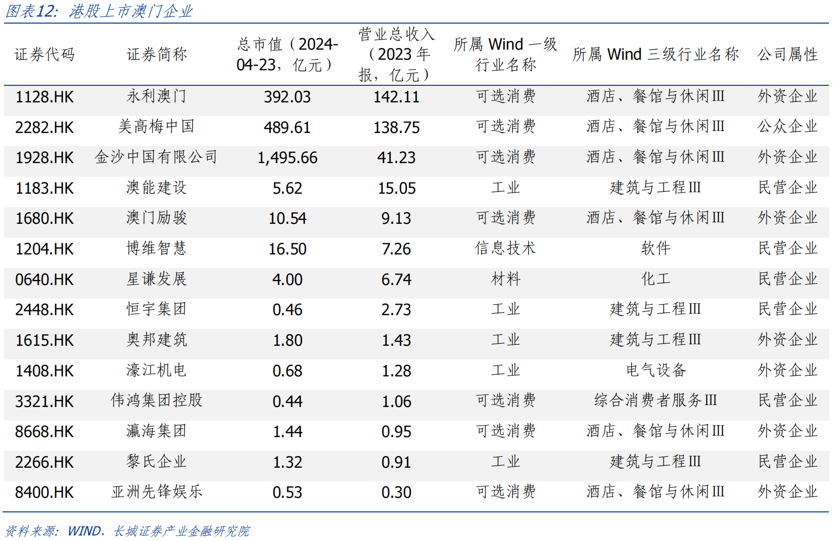 澳门内部最准资料澳门,专业分析解析说明_高级版29.831