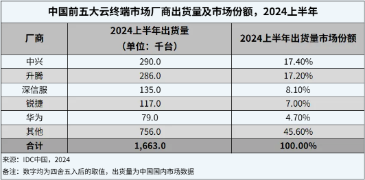 澳门统计器生肖统计器,快速解答策略实施_安卓款74.572