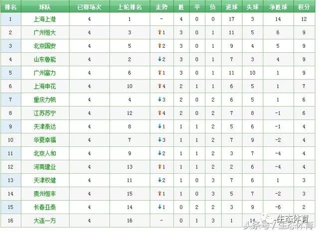 奥门开奖结果+开奖记录2024年资料网站,实时信息解析说明_试用版49.103