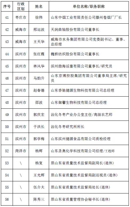 澳门今晚特马开什么号,国产化作答解释落实_限量款38.717