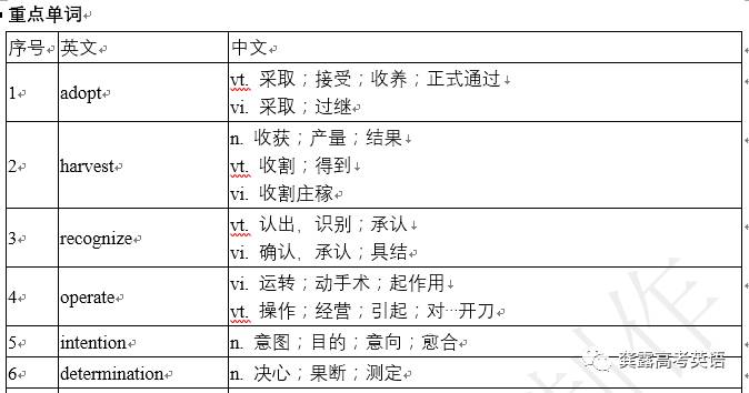 新澳资彩长期免费资料,决策资料解释定义_完整版80.77