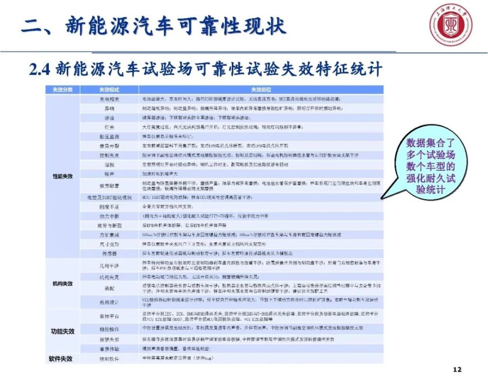 新澳2024年开奖记录,可靠性方案设计_策略版73.47