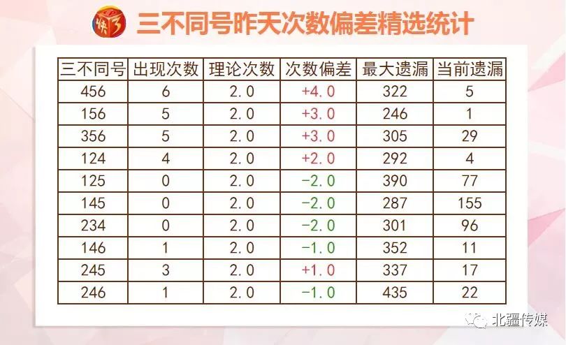 2024澳门今晚开奖号码,持久性计划实施_挑战版40.705