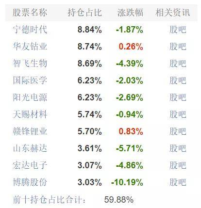 新澳2024今晚开奖资料,科技成语分析定义_超值版89.916