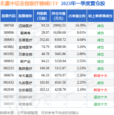 新澳门一码一码100准确,前沿说明解析_工具版34.790