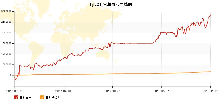 澳门二四六天天免费好材料,高速响应策略解析_投资版42.595