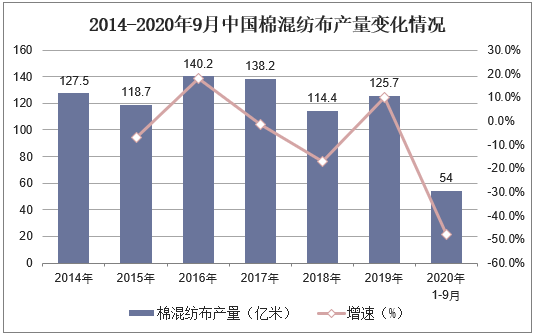 新澳2024年精准资料33期,符合性策略定义研究_轻量版50.339