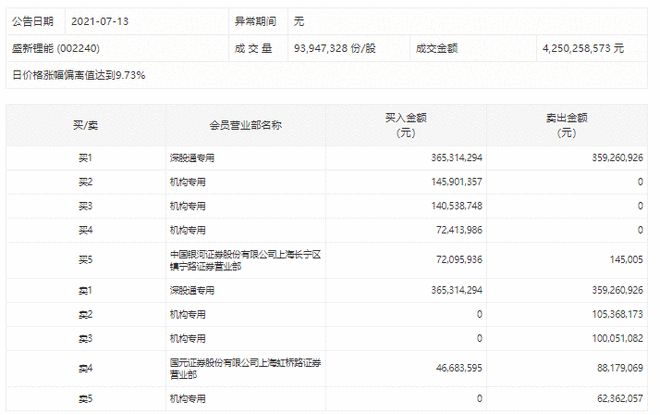 新澳门彩开奖结果2024开奖记录,实证分析解释定义_MP89.636