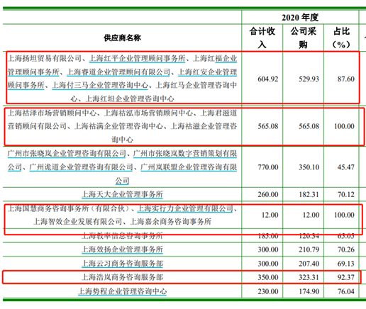 澳门一肖中100%期期准海南特区号,预测解读说明_移动版80.112