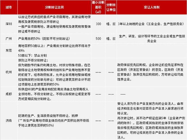 新奥内部免费资料,国产化作答解释落实_set72.588