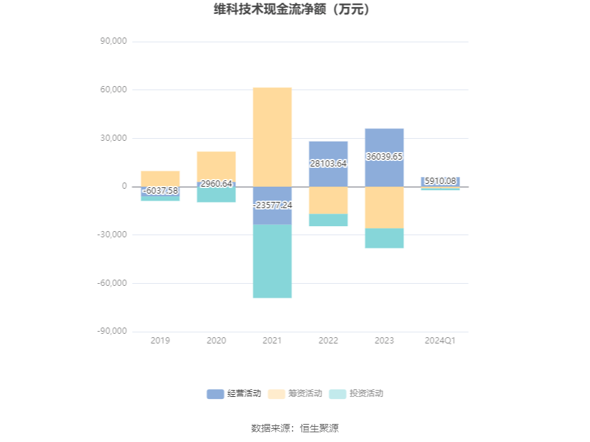 2024新奥门正版资料大全视频,高速响应设计策略_VR45.586