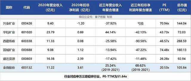 最准一肖一.100%准,快速设计问题计划_PalmOS34.153