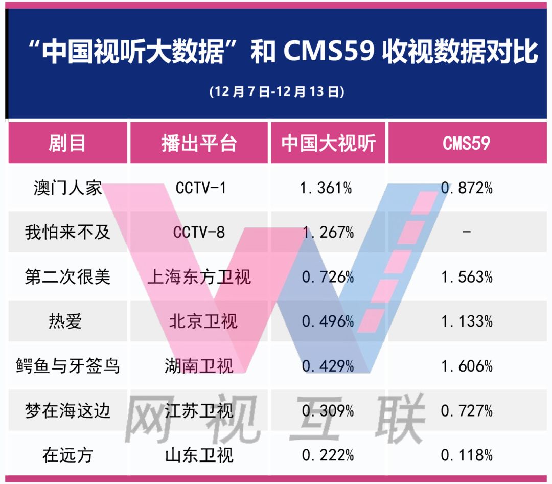 新澳门资料大全正版资料六肖,深层策略设计数据_WP39.141