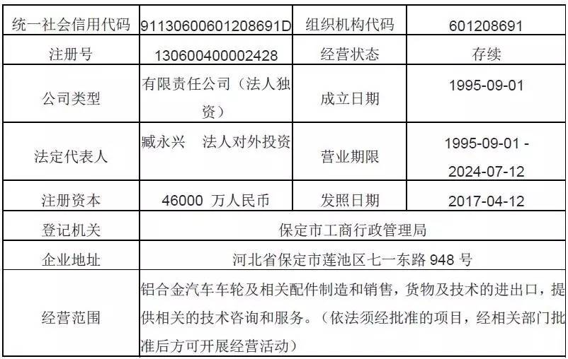 新澳开奖记录今天结果查询表,实地验证设计方案_挑战款49.868