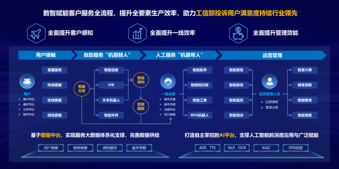 澳门王中王100,数据引导计划执行_粉丝版81.103