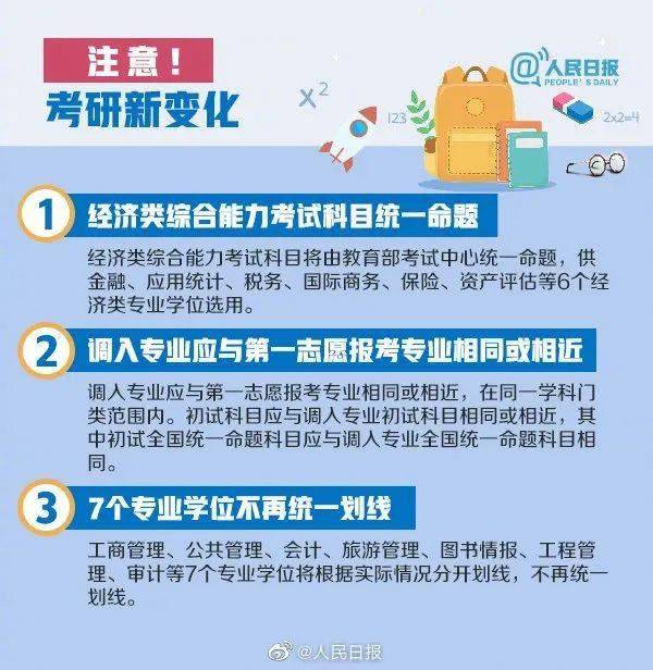 考研最新政策及其深远影响分析