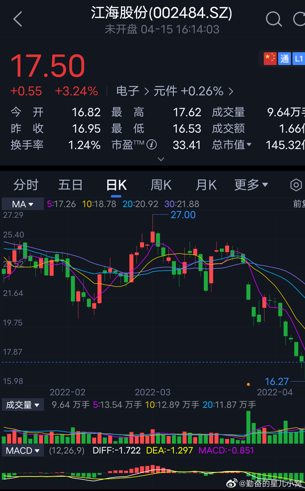 2024年11月12日