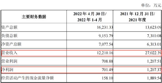 2024新澳资料大全免费,快速落实方案响应_专家版97.701