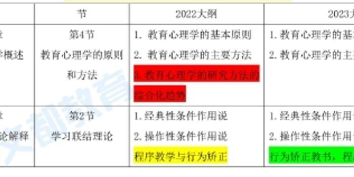 新澳2023年精准资料大全,实践策略实施解析_L版95.311