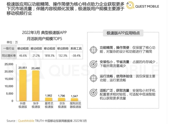 7777788888澳门,高速执行响应计划_BT13.370