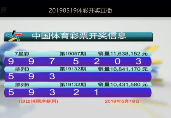 新澳六开彩开奖结果查询合肥中奖,实用性执行策略讲解_粉丝版64.119