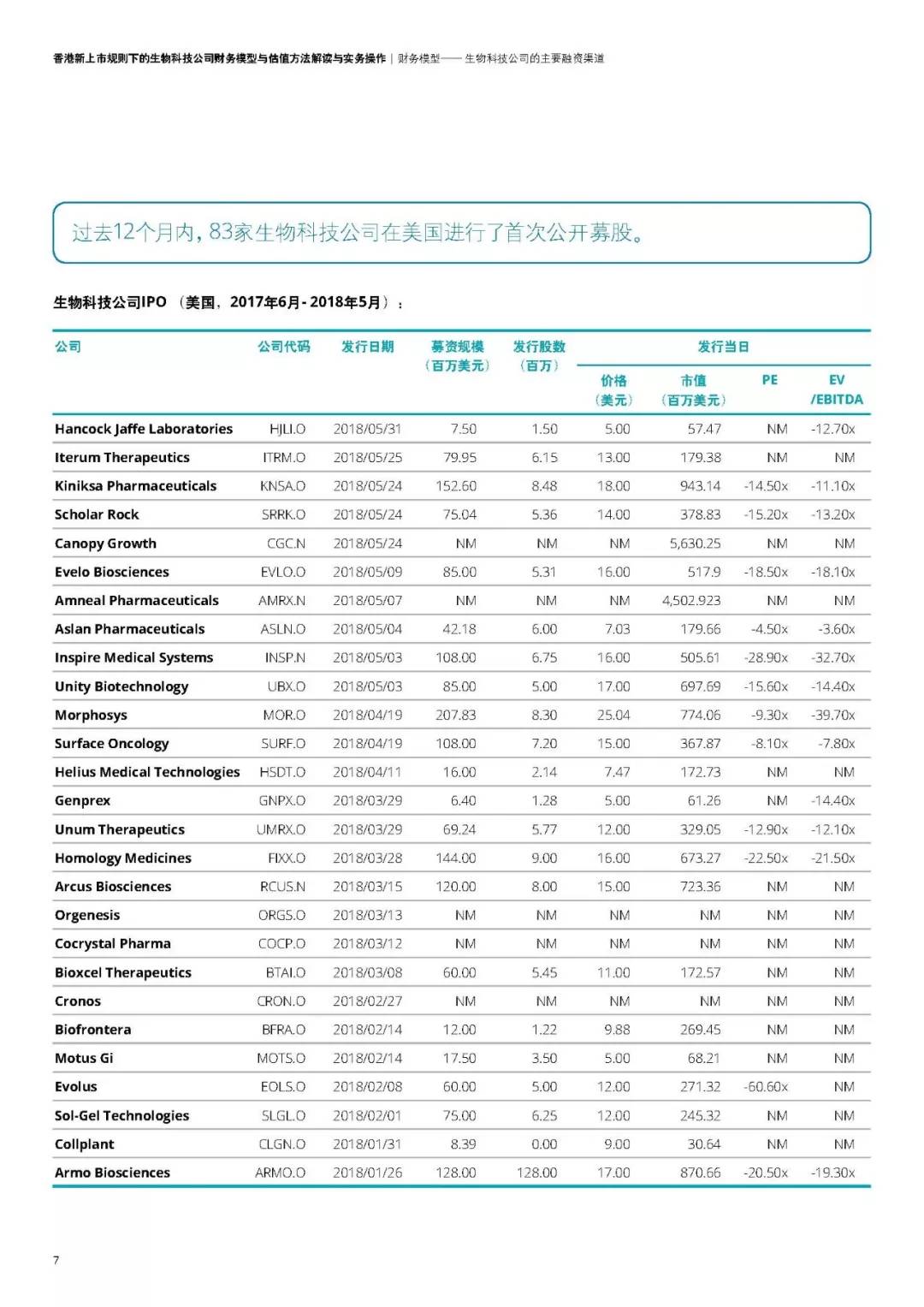 新澳全年免费资料大全,数据资料解释落实_标准版22.305