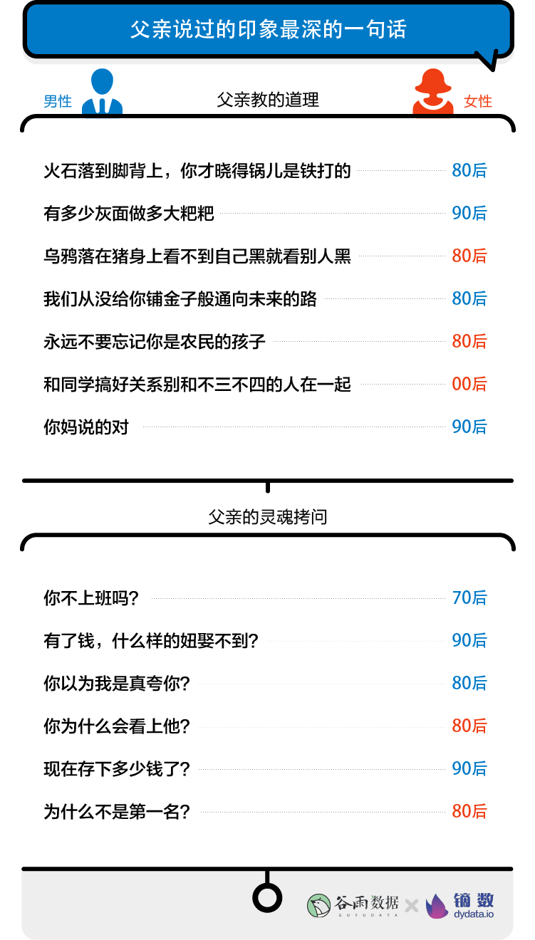 最准一肖一码一一子中特7955,全面数据分析方案_复刻款67.65