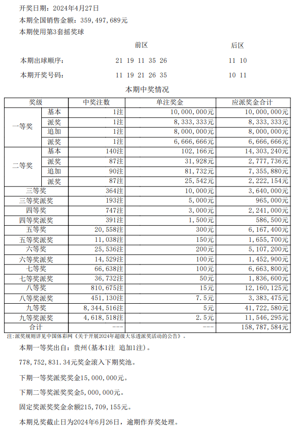 开奖结果开奖记录查询,功能性操作方案制定_游戏版256.184