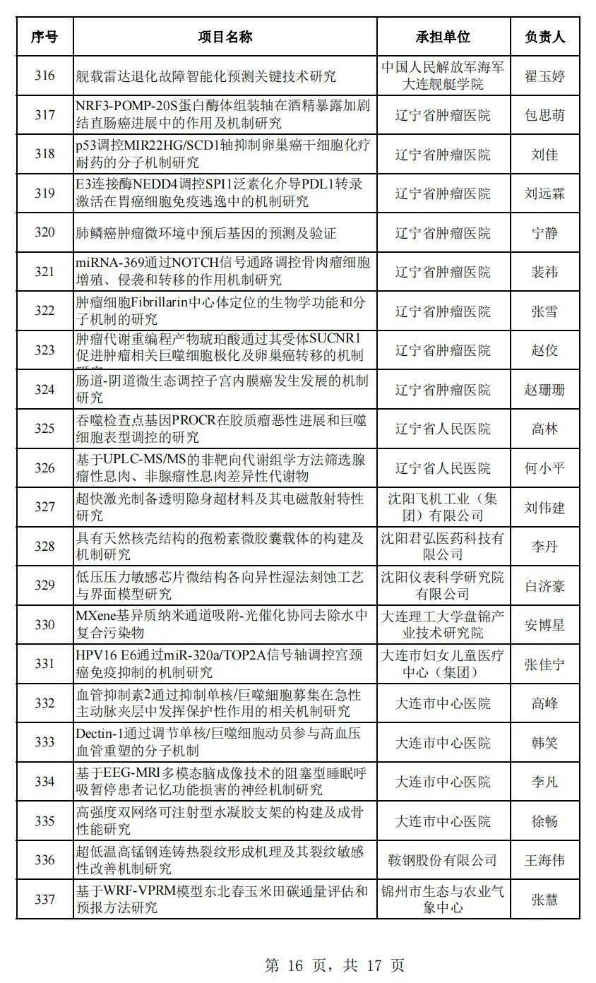 2024天天彩资料大全免费,迅速设计执行方案_VIP68.649