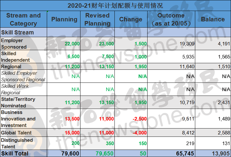 2024年新澳开奖结果,数据支持设计计划_Essential85.279