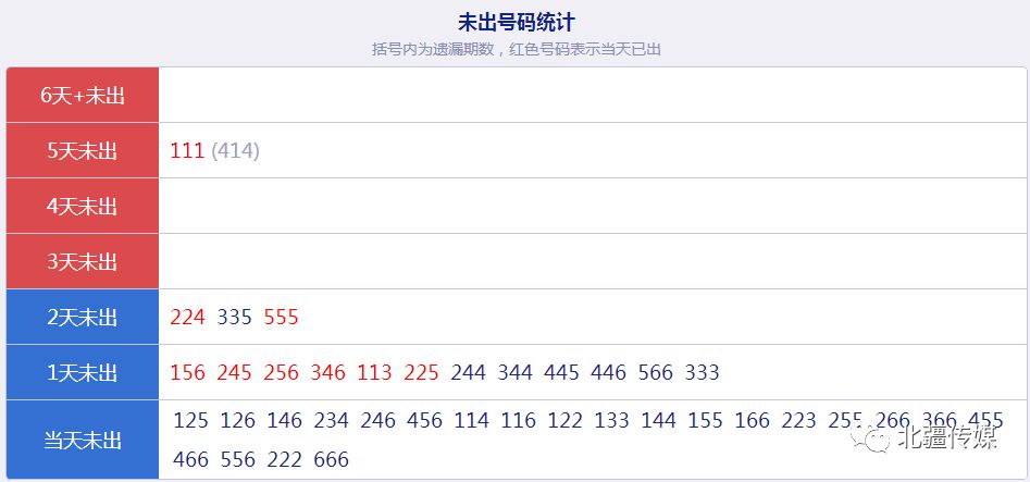 2024澳门今晚开奖号码香港记录,快捷解决方案_精装款27.944