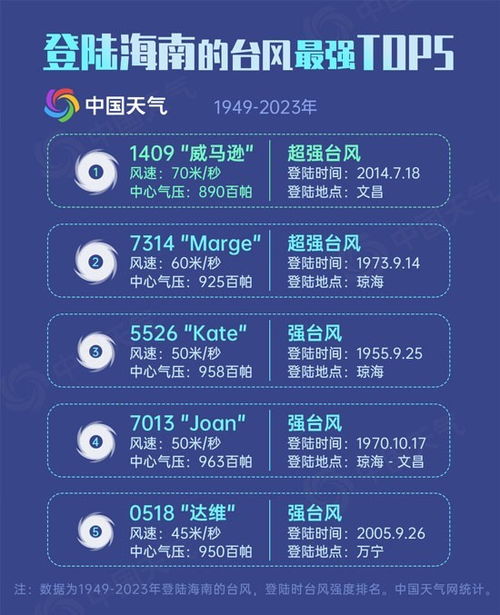 澳门今晚开特马四不像图,精细评估说明_QHD版86.281