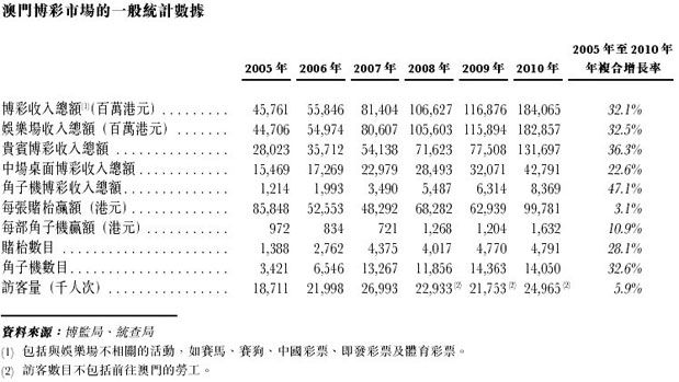 新澳门开奖结果历史,高度协调策略执行_战略版38.467