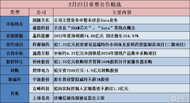 2024新澳门传真免费资料,科学分析解释定义_冒险款41.362