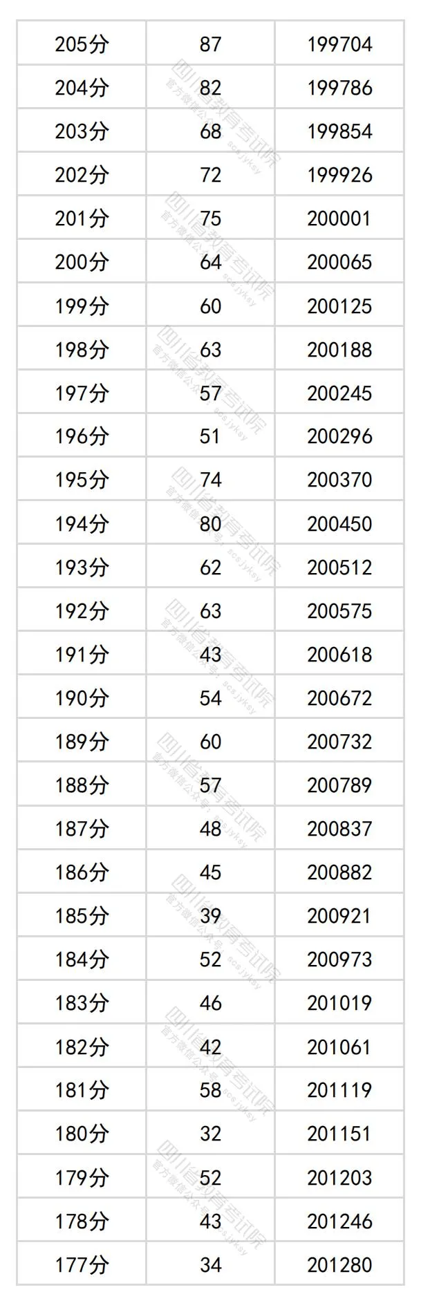 2024年澳门今晚开奖结果,可靠评估解析_经典版55.698