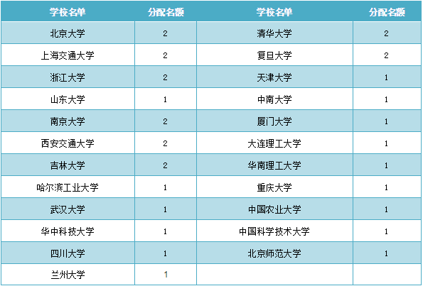 2024澳门今期开奖结果,稳定性计划评估_手游版91.920