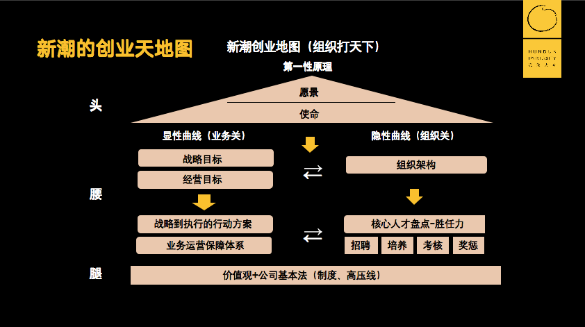 澳门一码一肖一待一中,数据设计驱动策略_win305.210