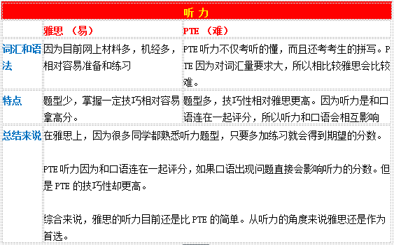 新澳精准资料免费提供267期,实地评估解析数据_DP20.979