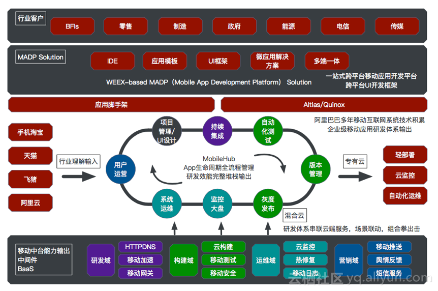 管家婆一码一肖必开,科学基础解析说明_AP38.129